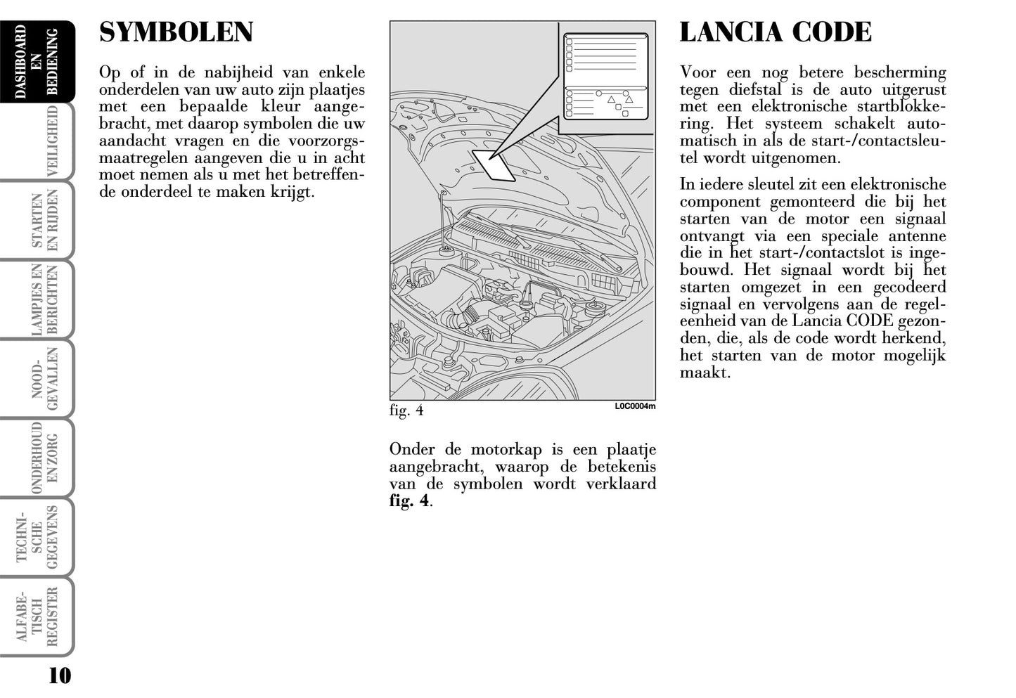 2003-2006 Lancia Ypsilon Gebruikershandleiding | Nederlands