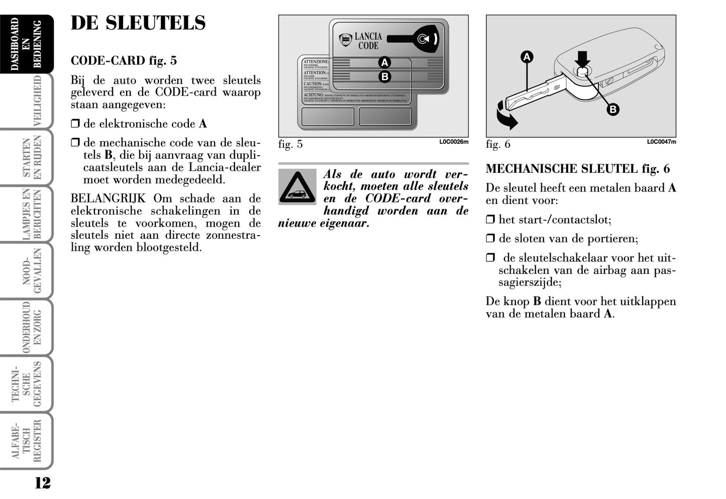 2003-2006 Lancia Ypsilon Owner's Manual | Dutch