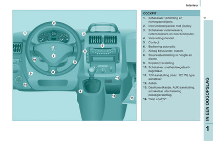 2013-2014 Peugeot Expert Owner's Manual | Dutch
