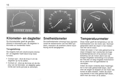 1993-1998 Saab 900 Gebruikershandleiding | Nederlands