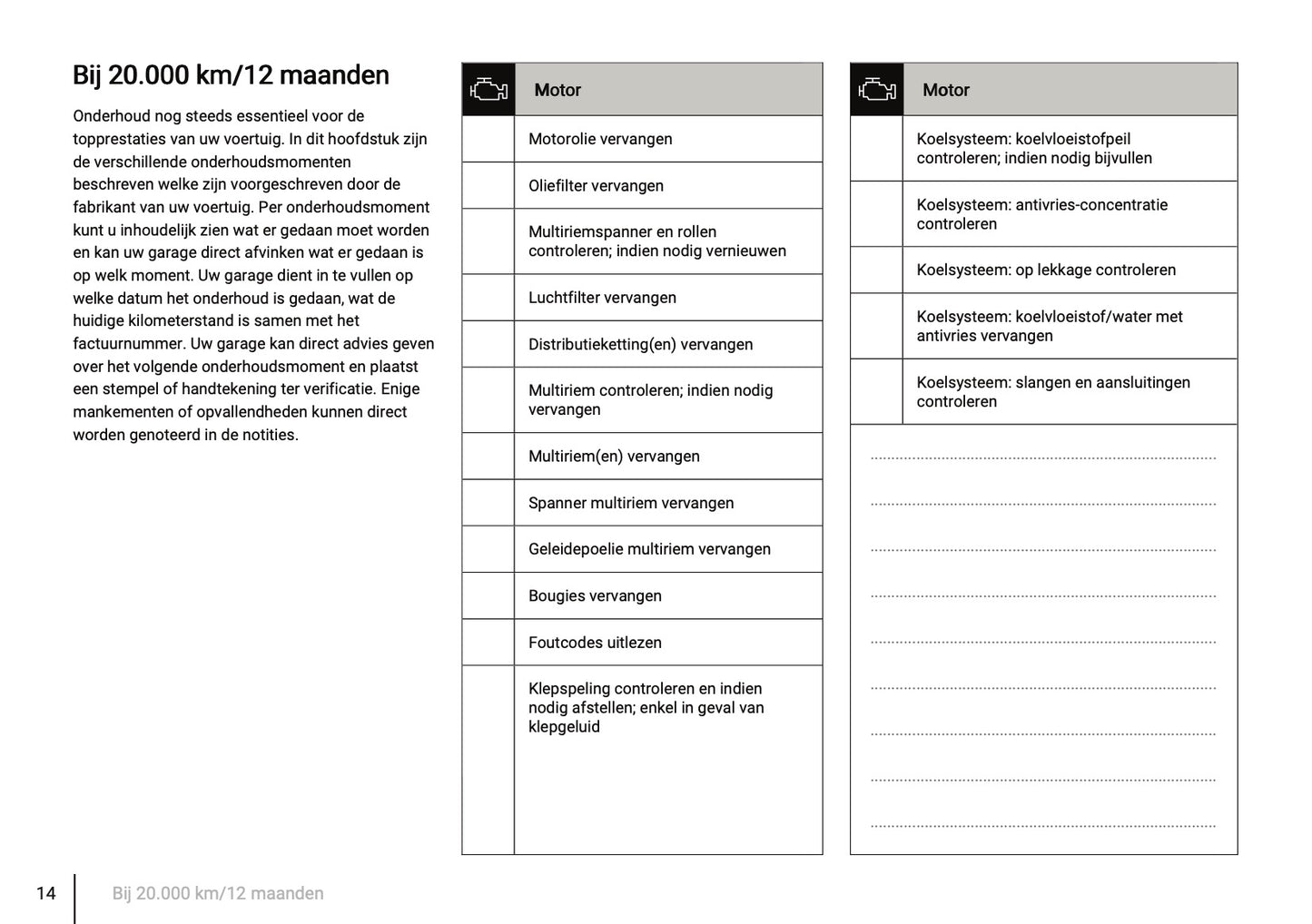 Onderhoudsboekje voor Nissan Juke 2010 - 2021