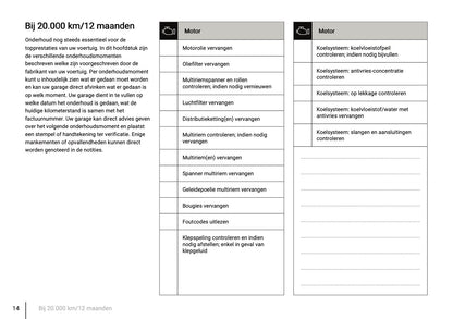 Onderhoudsboekje voor Nissan Juke 2010 - 2021