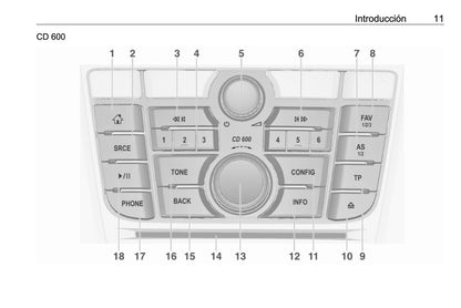 Opel Cascada Manual de infoentretenimiento 2013 - 2018