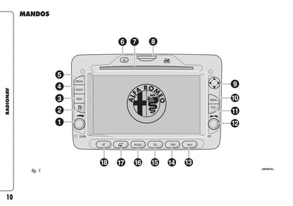 Alfa Romeo Radio Nav Instrucciones 2010 - 2011