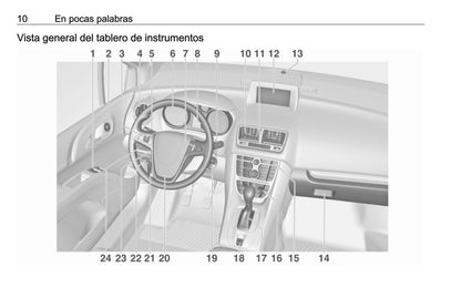 2016-2017 Opel Meriva Owner's Manual | Spanish