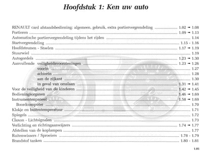 2004-2005 Renault Mégane Coupé Cabriolet Gebruikershandleiding | Nederlands