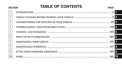 2012 Fiat 500 Abarth Gebruikershandleiding | Engels