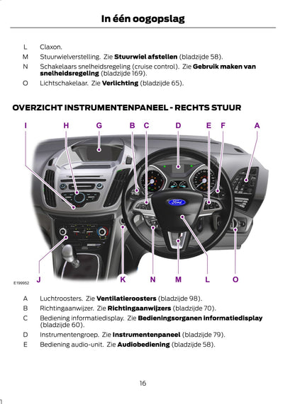 2015 Ford C-Max Manuel du propriétaire | Néerlandais