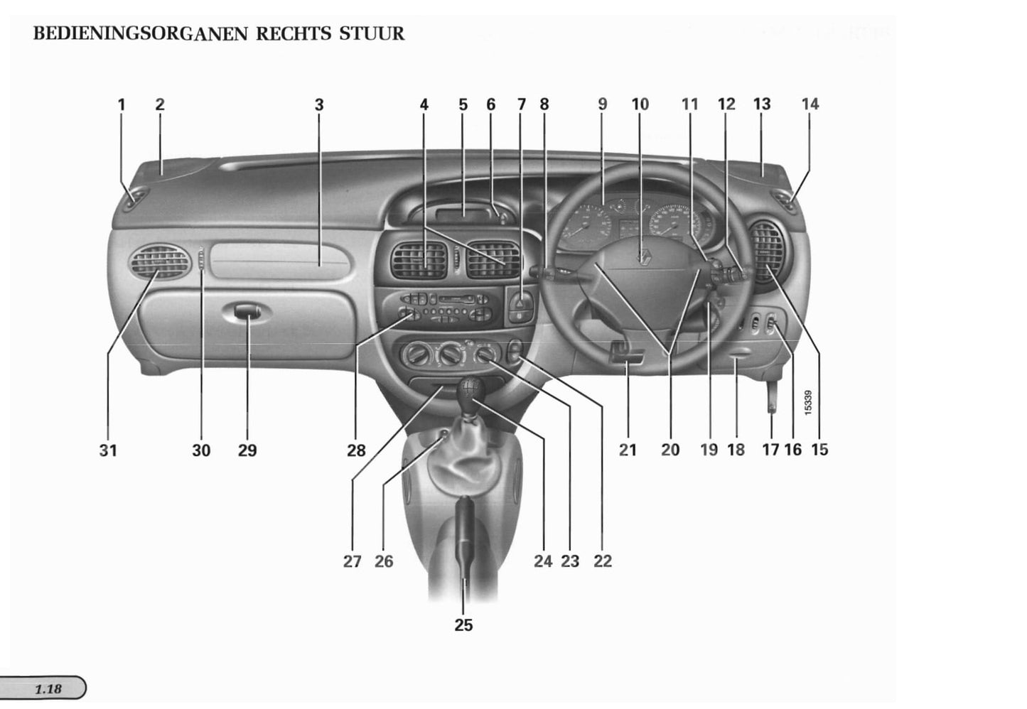 1998-1999 Renault Mégane Coupé Bedienungsanleitung | Niederländisch