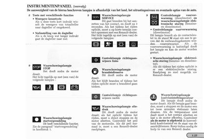 1998-1999 Renault Mégane Coupé Bedienungsanleitung | Niederländisch