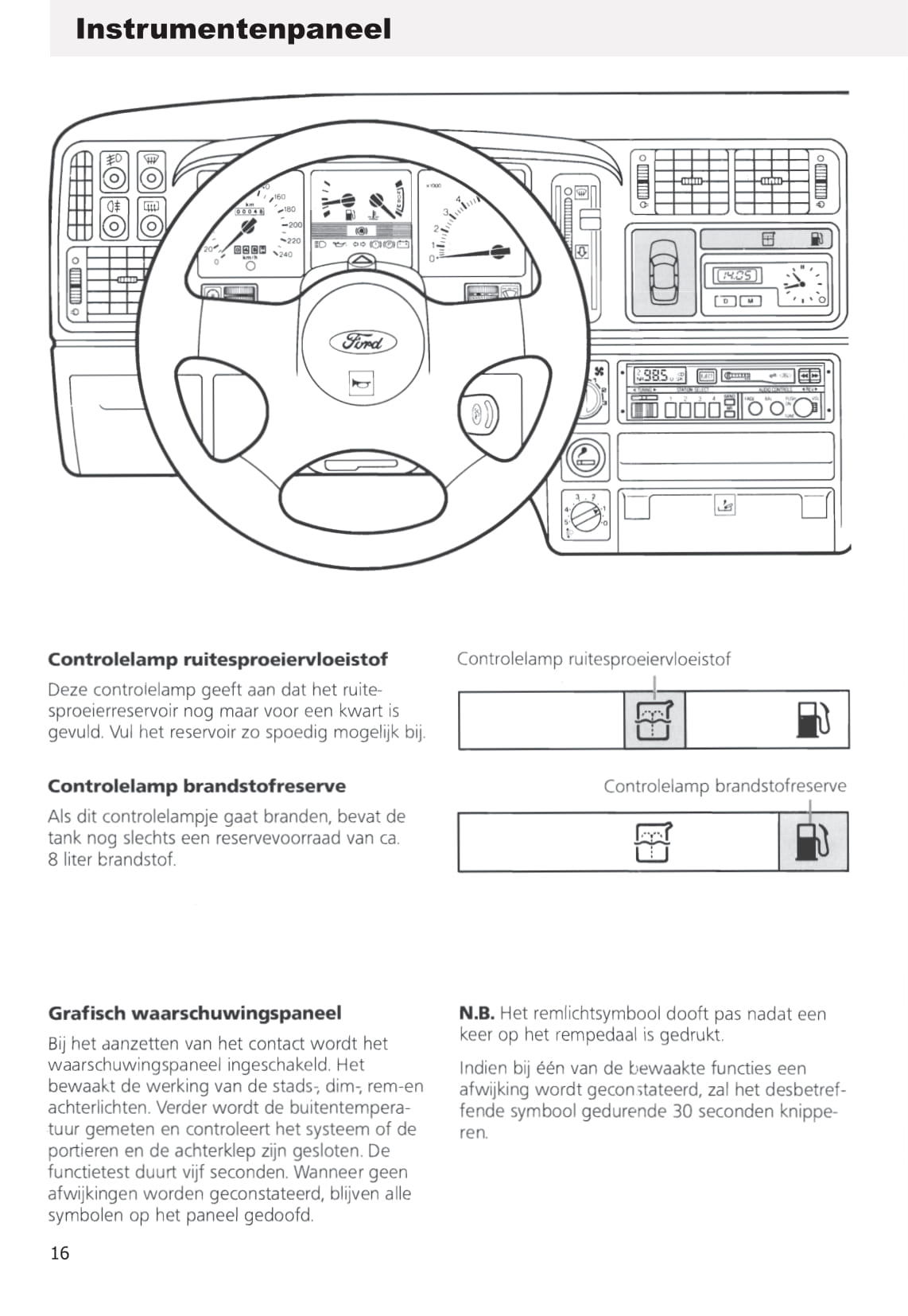 1990-1993 Ford Sierra Owner's Manual | Dutch