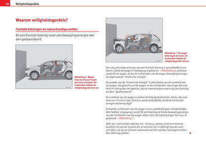 2008-2012 Seat Ibiza Gebruikershandleiding | Nederlands