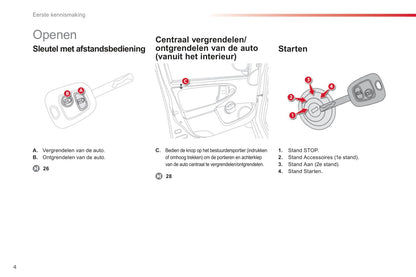2012-2014 Citroën C1 Gebruikershandleiding | Nederlands