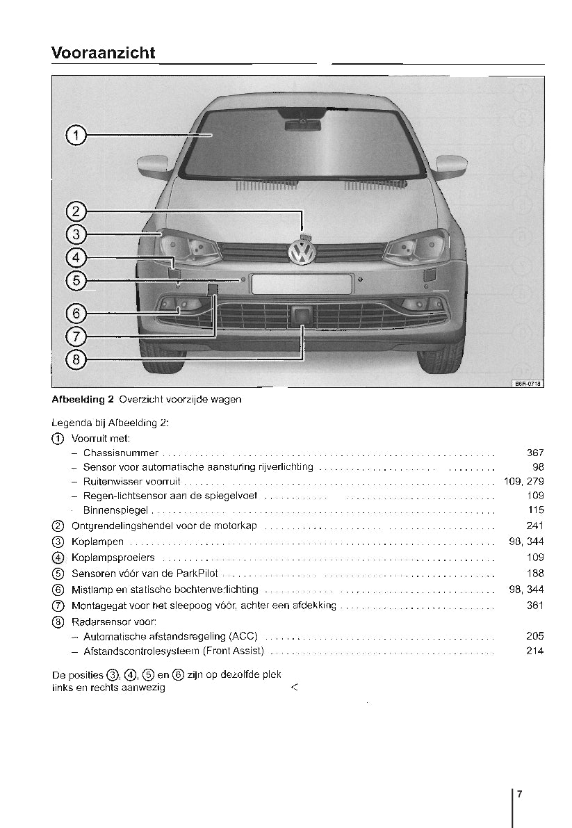 Polo 2024 6r bandenspanning