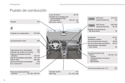 2015-2017 Peugeot 5008 Owner's Manual | Spanish
