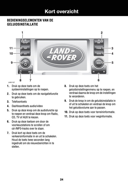 2007-2008 Land Rover Range Rover Owner's Manual | Dutch