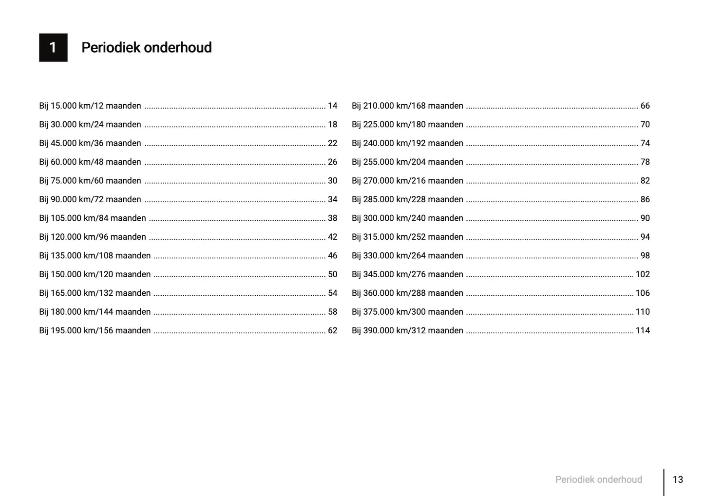 Onderhoudsboekje voor Seat Leon 2006 - 2013