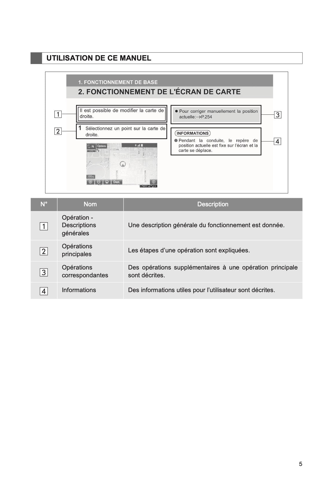 Toyota 4Runner Systéme De Navigation Et De Multimédia Guide d'utilisation 2013 - 2018