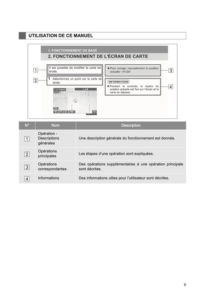 Toyota 4Runner Systéme De Navigation Et De Multimédia Guide d'utilisation 2013 - 2018