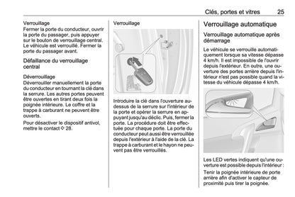 2016-2017 Opel Meriva Owner's Manual | French