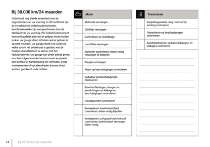 Onderhoudsboekje voor Peugeot RCZ 2010 - 2016