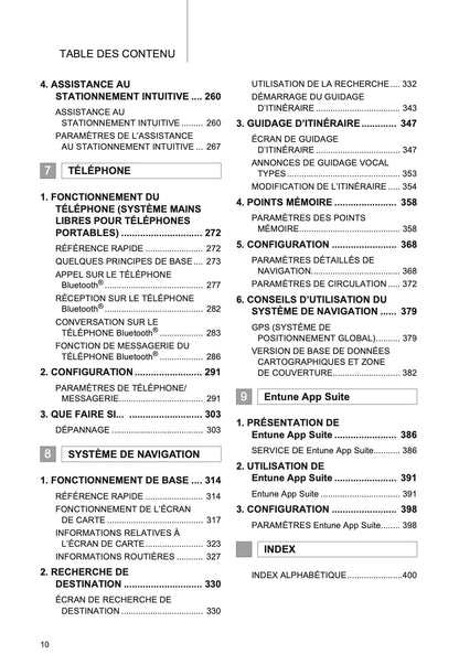 Toyota Highlander Système De Navigation Et De Multimédia Manual 2016 till 2017
