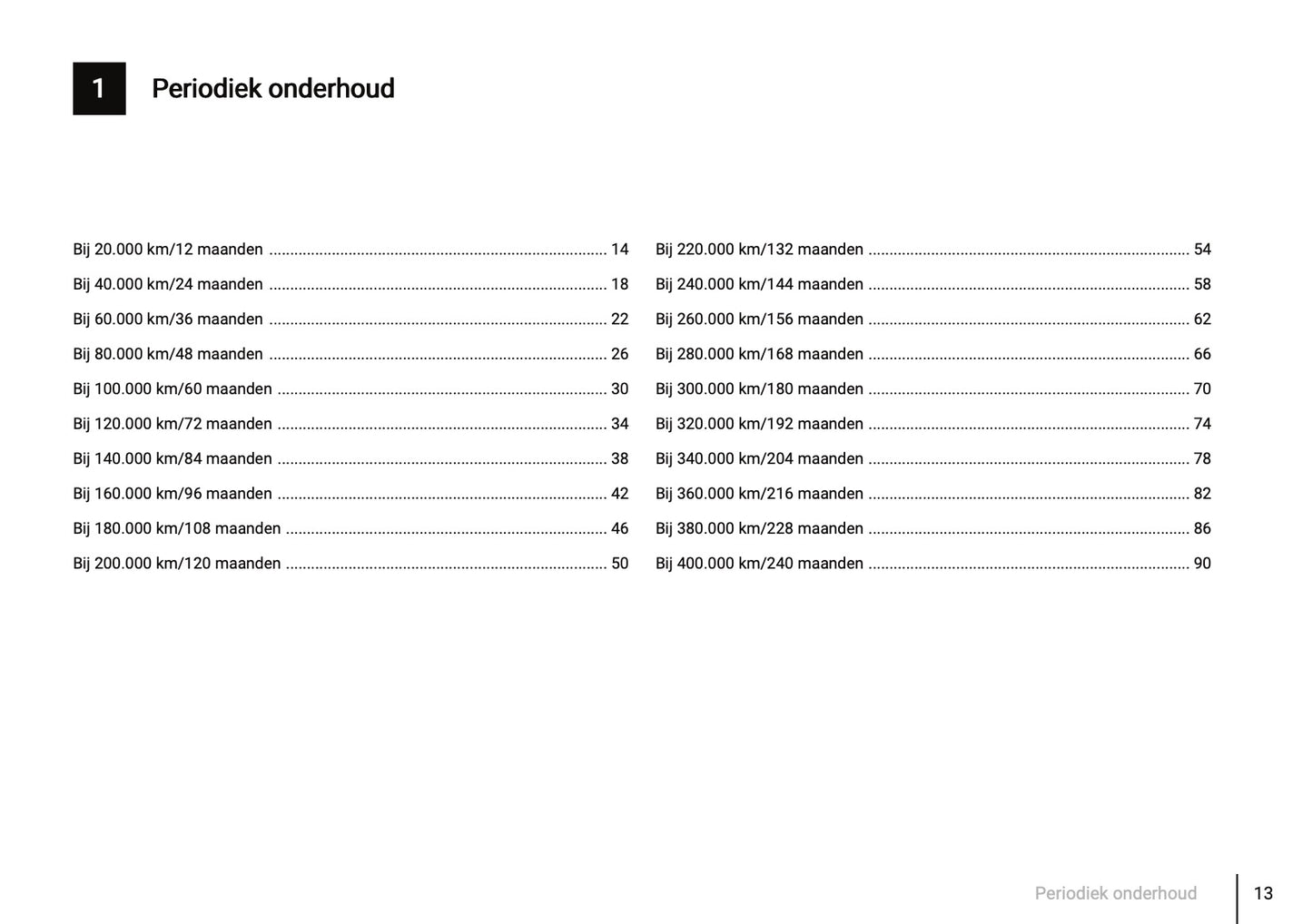 Onderhoudsboekje voor Dacia Lodgy 2012 - 2021