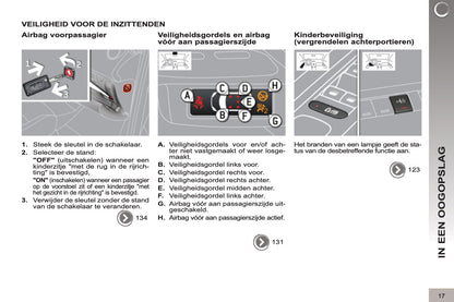 2012-2013 Peugeot 3008 Gebruikershandleiding | Nederlands