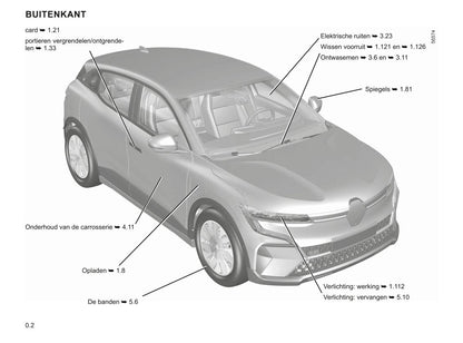 2022-2023 Renault Mégane Bedienungsanleitung | Niederländisch