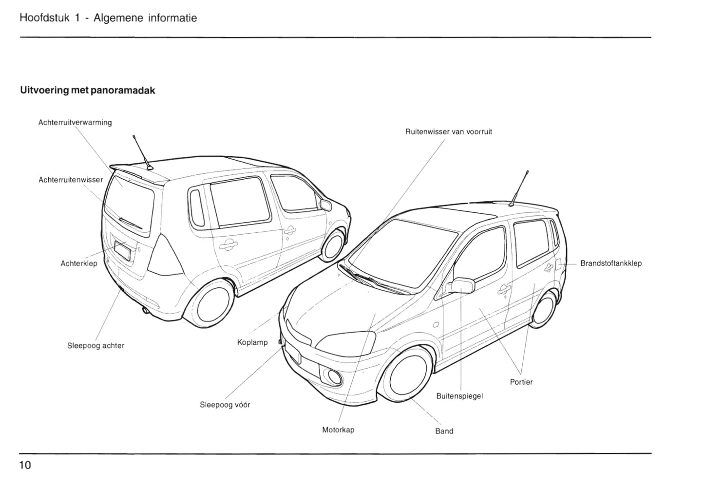 2001-2006 Daihatsu Young-RV Owner's Manual | Dutch