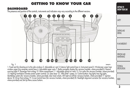 2010-2014 Alfa Romeo Giulietta Owner's Manual | English