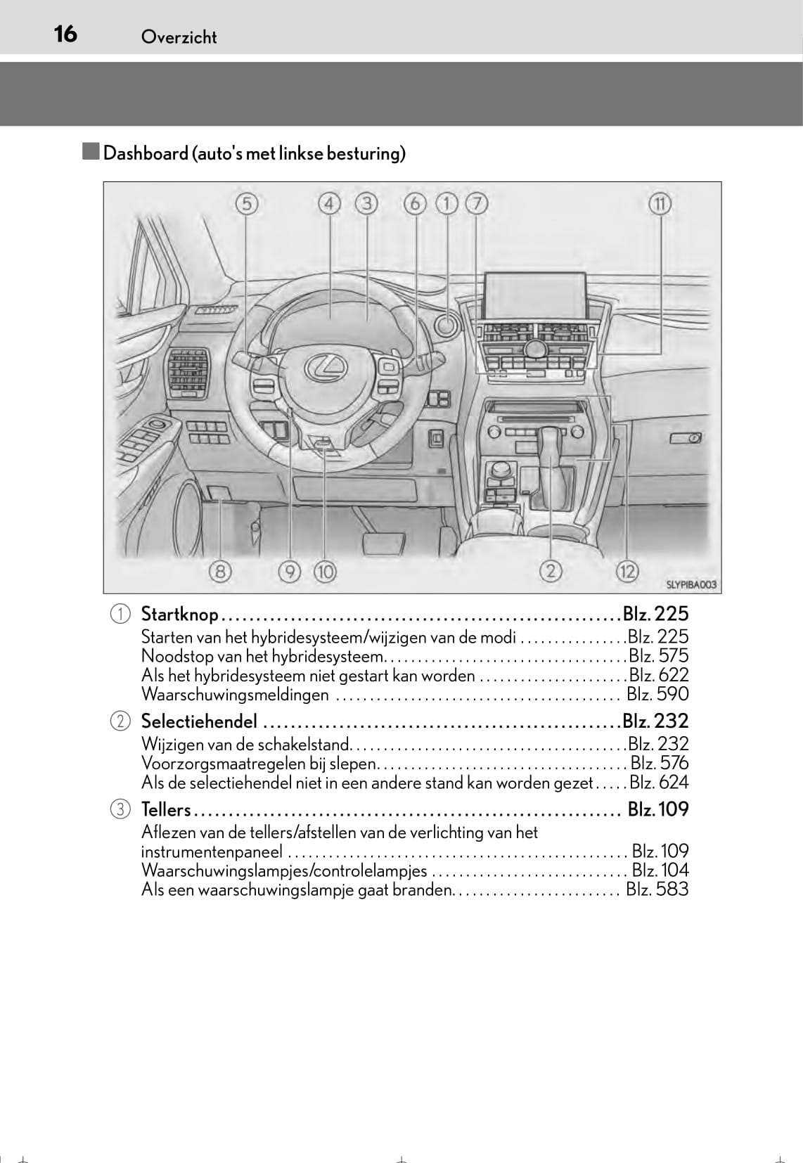 2015-2016 Lexus NX 300h Gebruikershandleiding | Nederlands