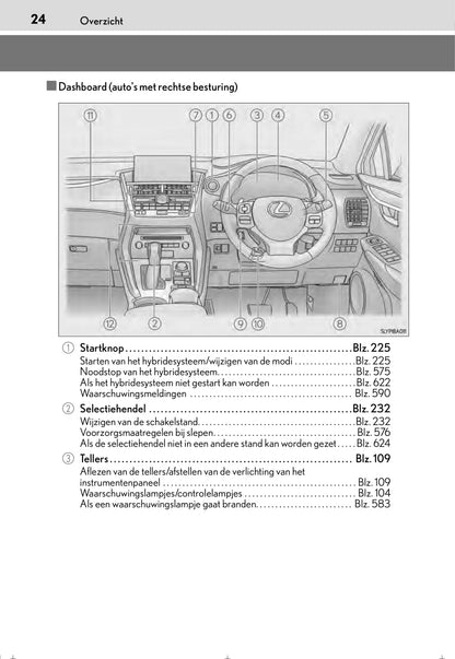2015-2016 Lexus NX 300h Gebruikershandleiding | Nederlands