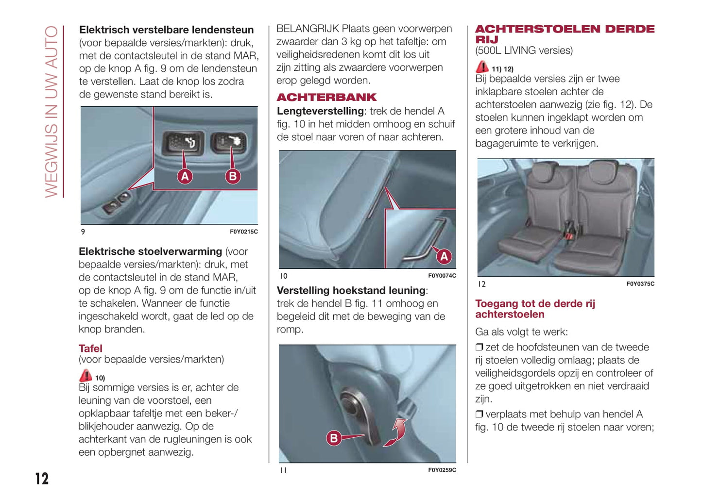 2012-2017 Fiat 500L Manuel du propriétaire | Néerlandais