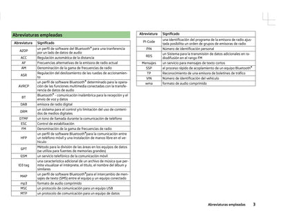 Skoda Radio Bolero Manual de Instrucciones 2010 - 2015