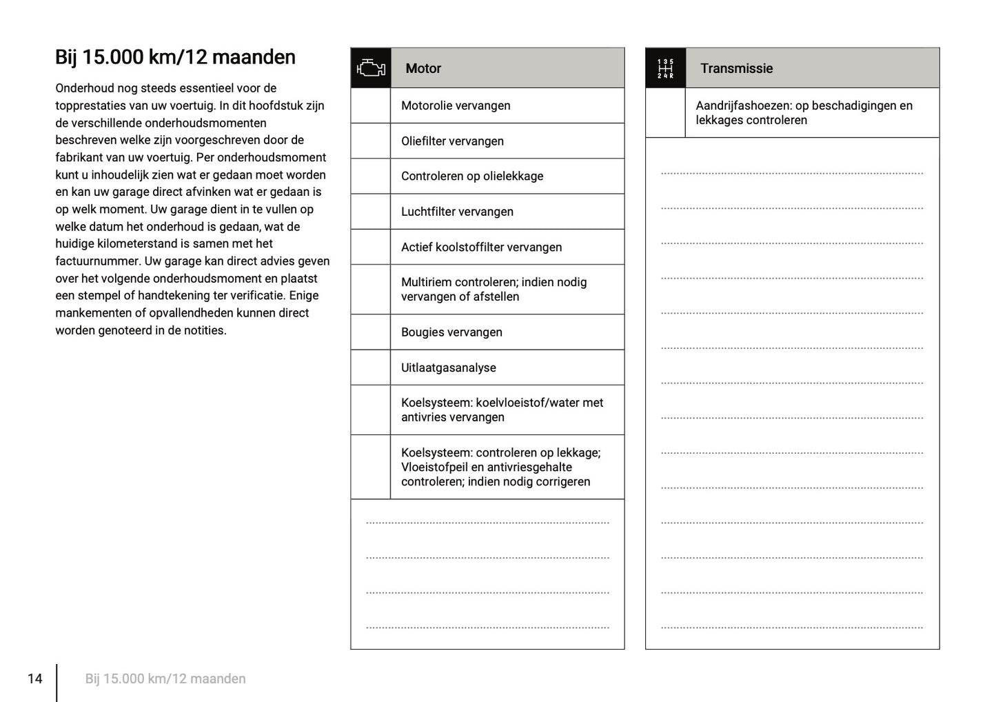 Onderhoudsboekje voor Citroën C1 2014 - 2021