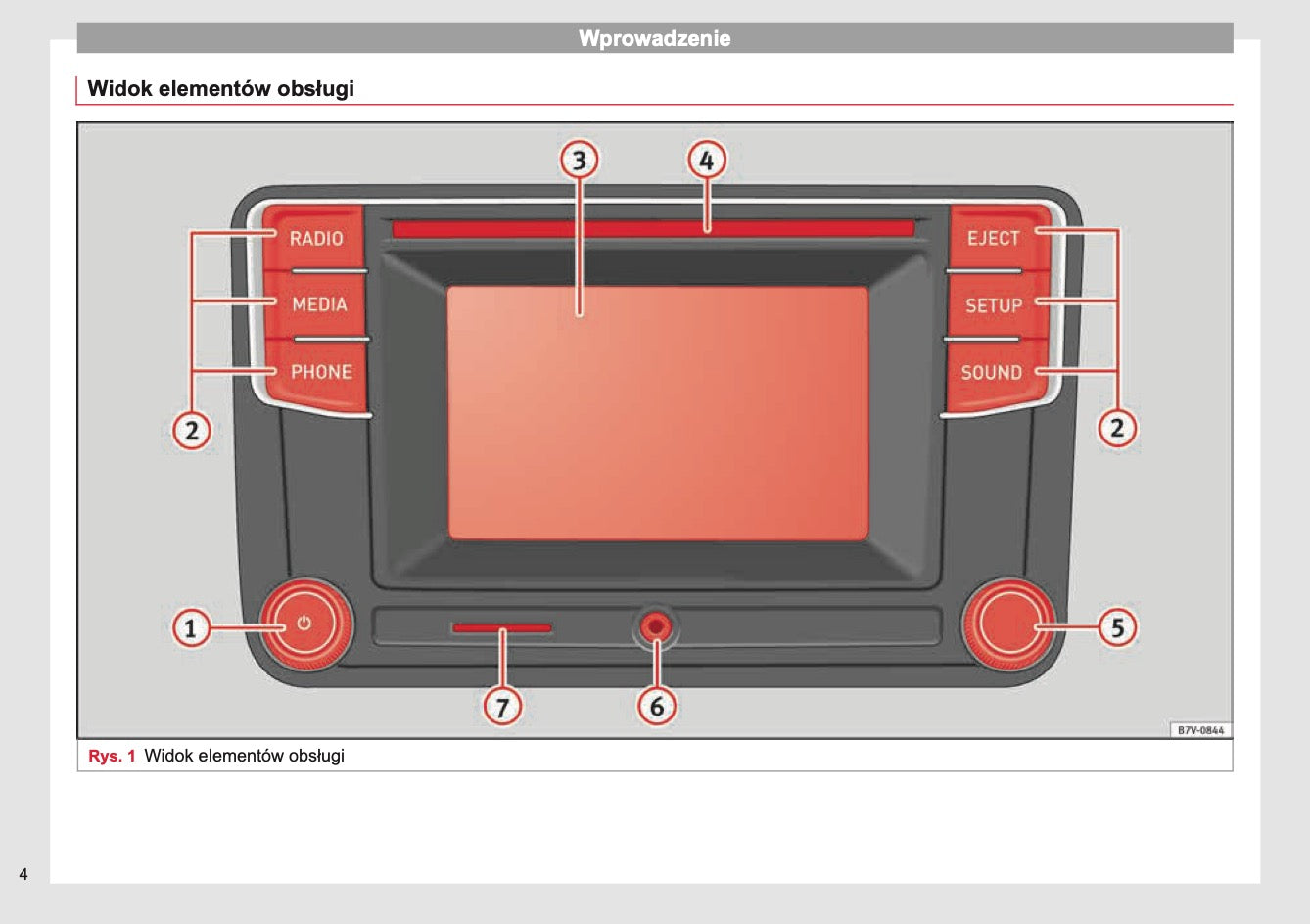 Seat Media System Colour Instrukcja obsługi