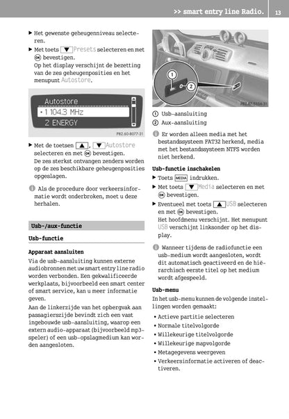 Smart Entry Line Radio Handleiding 2010
