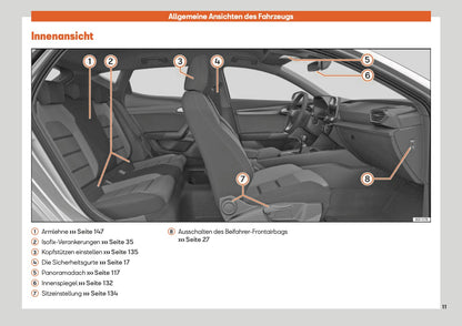 2020-2023 Seat Leon Bedienungsanleitung | Deutsch