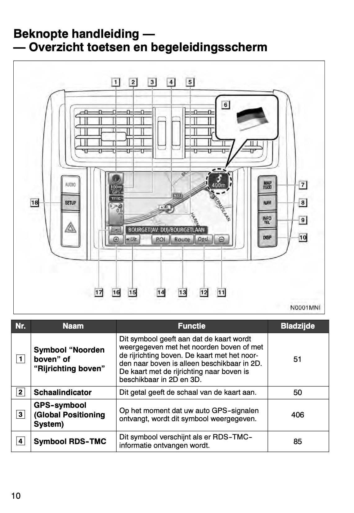 Toyota Land Cruiser HDD Navigatiesysteem Handleiding 2010