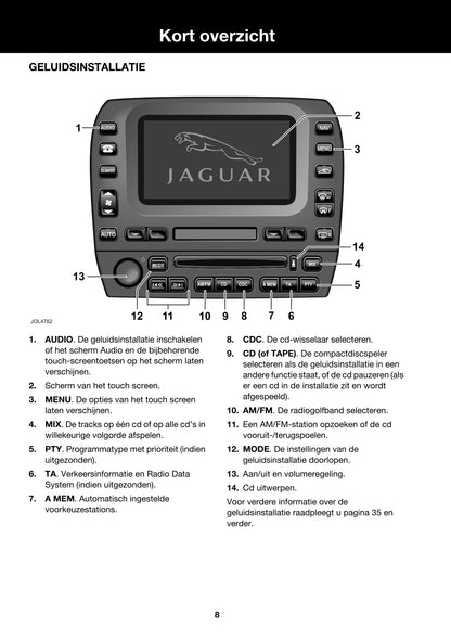 Jaguar XK Handboek Autotelefoon 2004
