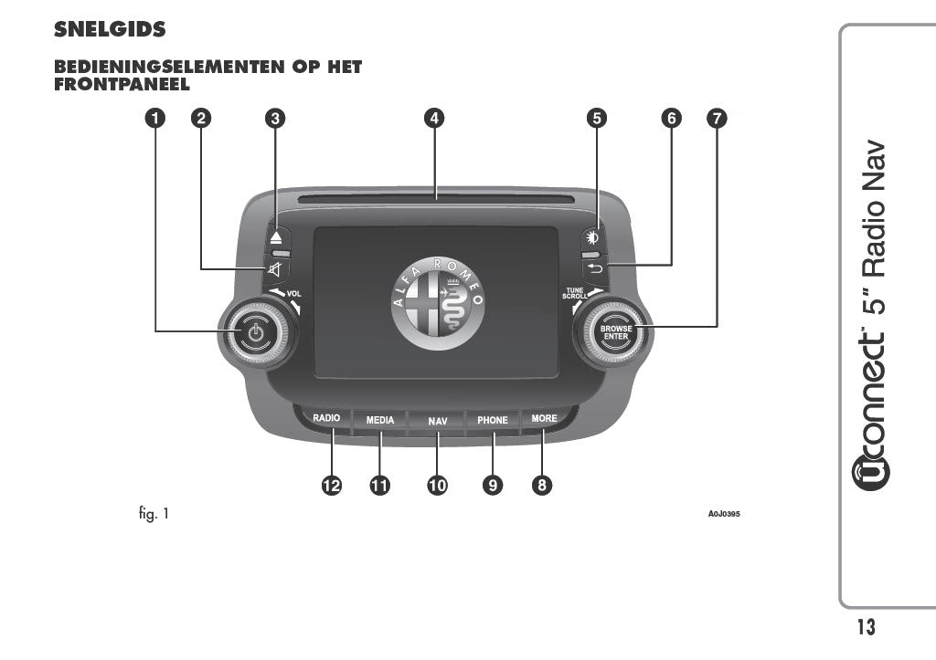 Alfa Romeo Mito Uconnect™ 5” Radio Nav Handleiding 2013 - 2016