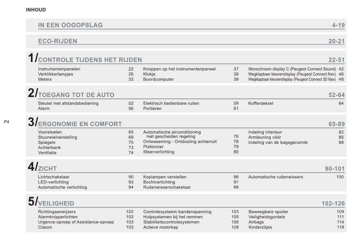 2013-2015 Peugeot RCZ Bedienungsanleitung | Niederländisch