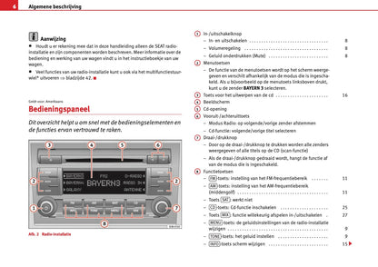 Seat Radio Adagio  2008 - 2013