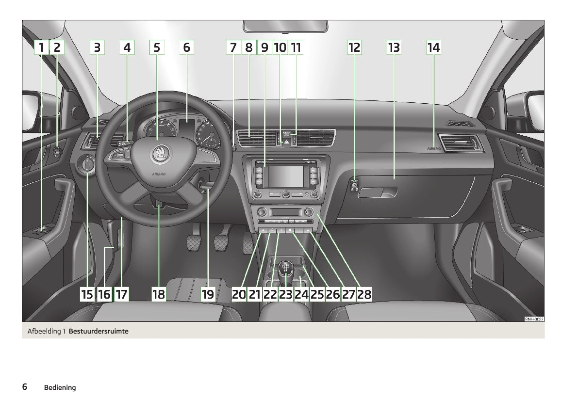 2018-2019 Skoda Rapid Gebruikershandleiding | Nederlands