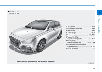 2019-2020 Hyundai i30 Owner's Manual | German