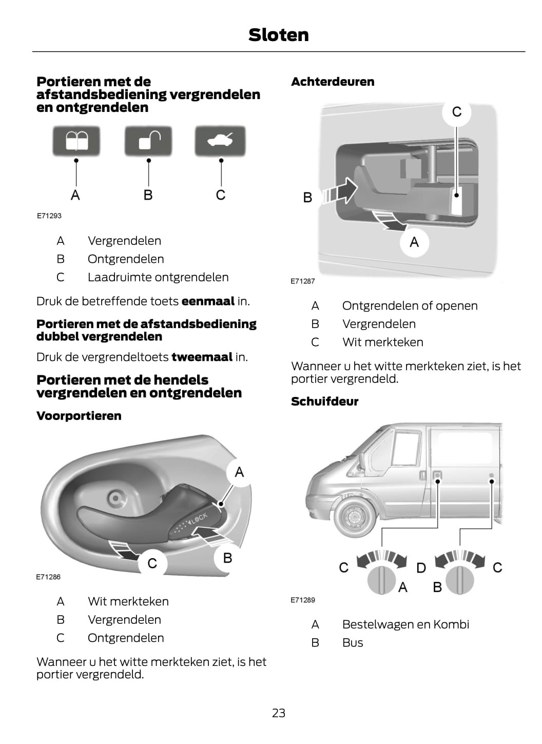 2011-2014 Ford Transit Bedienungsanleitung | Niederländisch