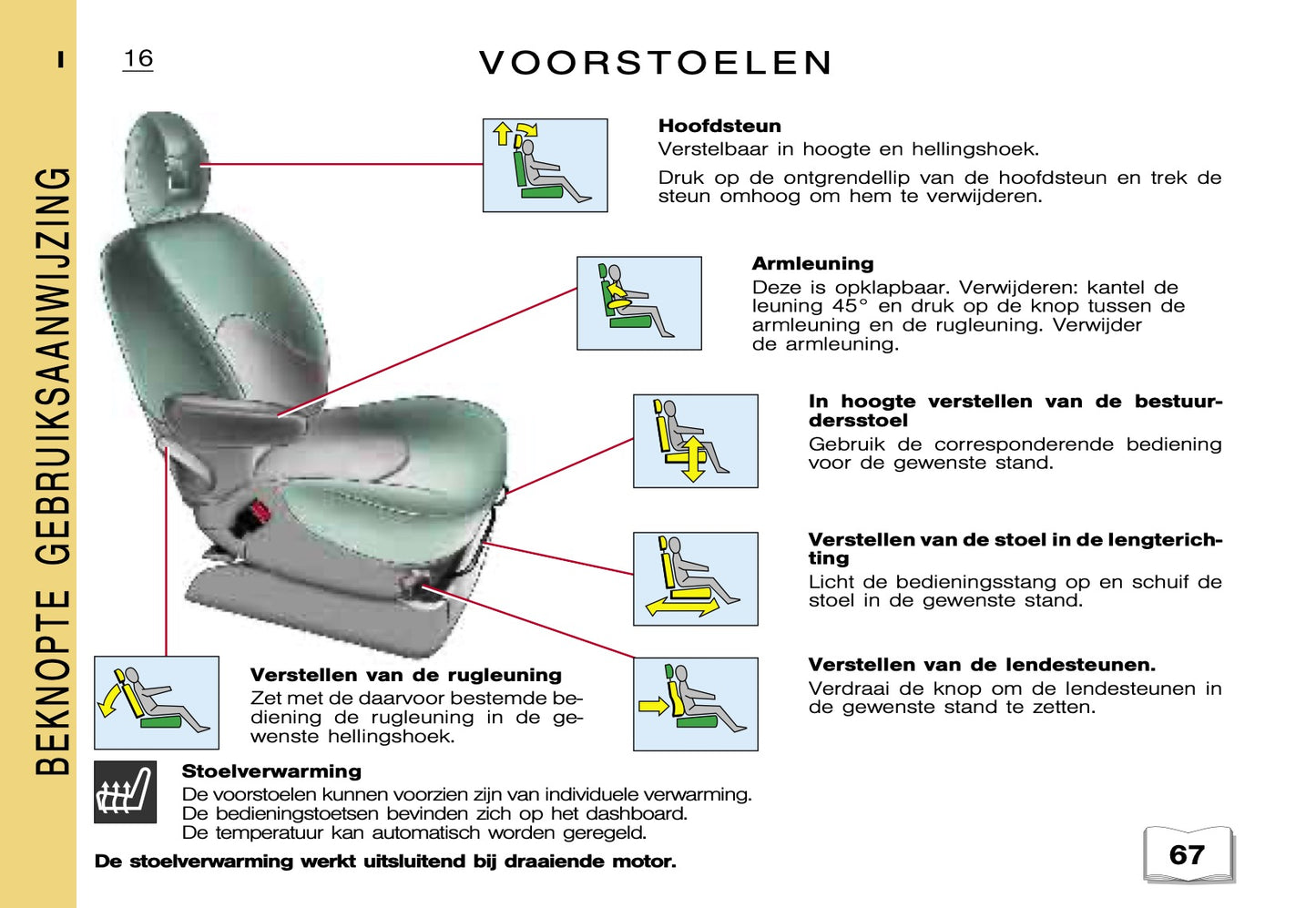 2000-2001 Citroën Xsara Picasso Gebruikershandleiding | Nederlands