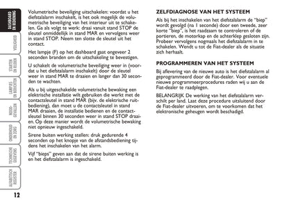 2004-2012 Fiat Multipla Manuel du propriétaire | Néerlandais