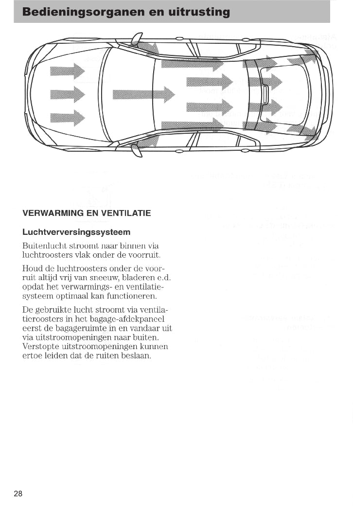 2003-2005 Ford Mondeo Gebruikershandleiding | Nederlands